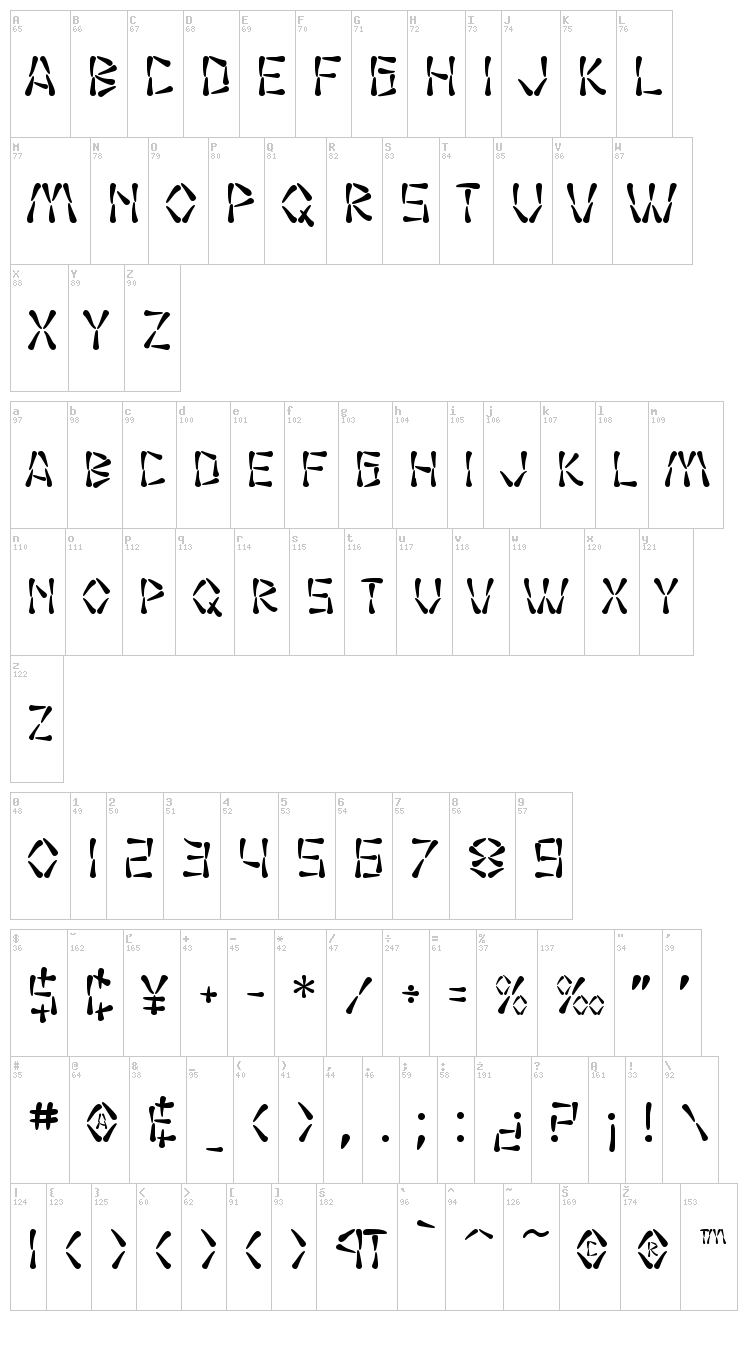 SF Wasabi font map